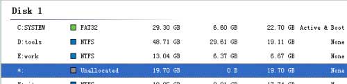 resize